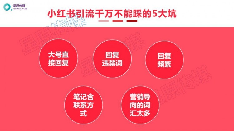 超2000字小红书最全精准引流方式详解