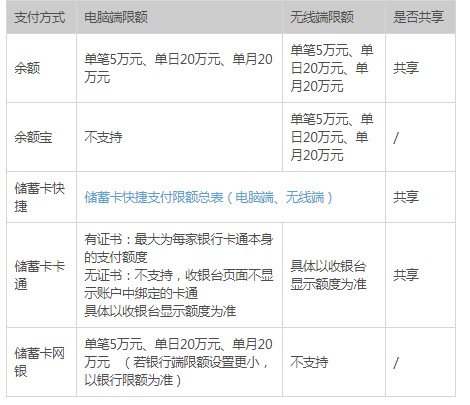 支付宝可以对公司对公帐号转账吗